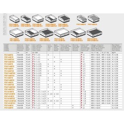 Surface de friture  FTLT-66ETSX