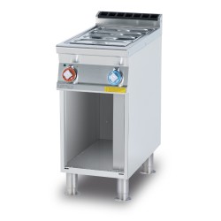 Marmite électrique monophasée BM-94EMX