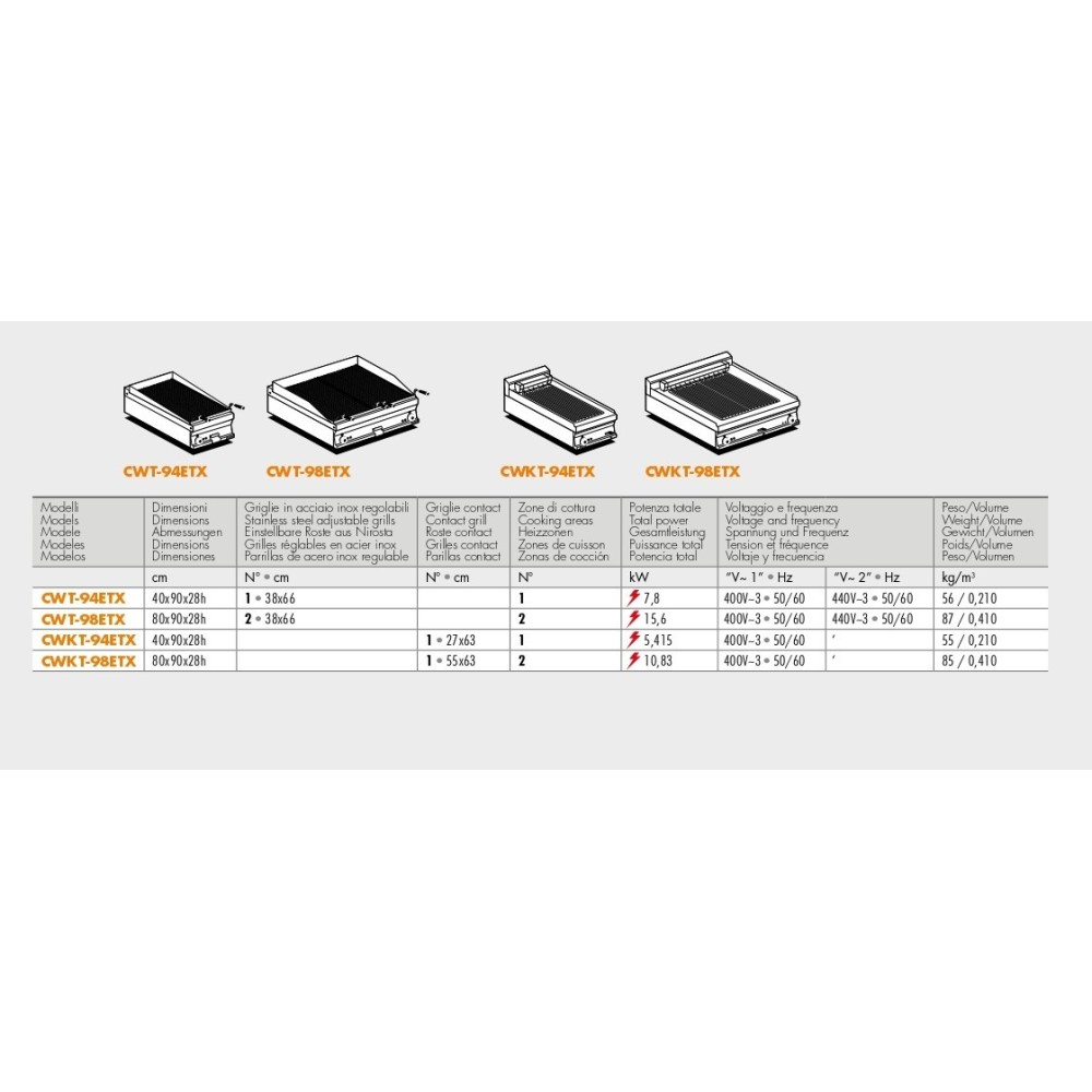 Electric grill CWKT-94ETX Electric grill CWKT-94ETX