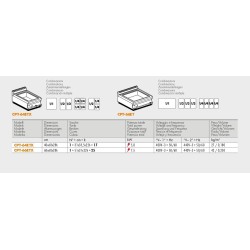 Machine à pâtes 17 l CPT-64ETX