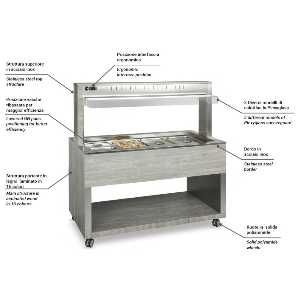 Athena Premium Fan-Assisted Buffet Cooler