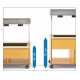 Deluxe Heated Bain Marie Buffet with Infrared Lamps