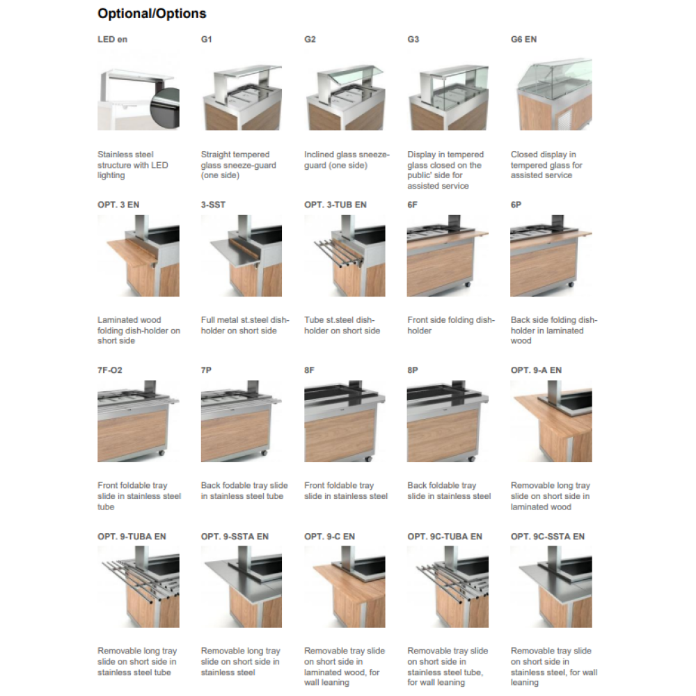 Omnia 3PR-IN Refrigerated Buffet - Perfect for Food Service
