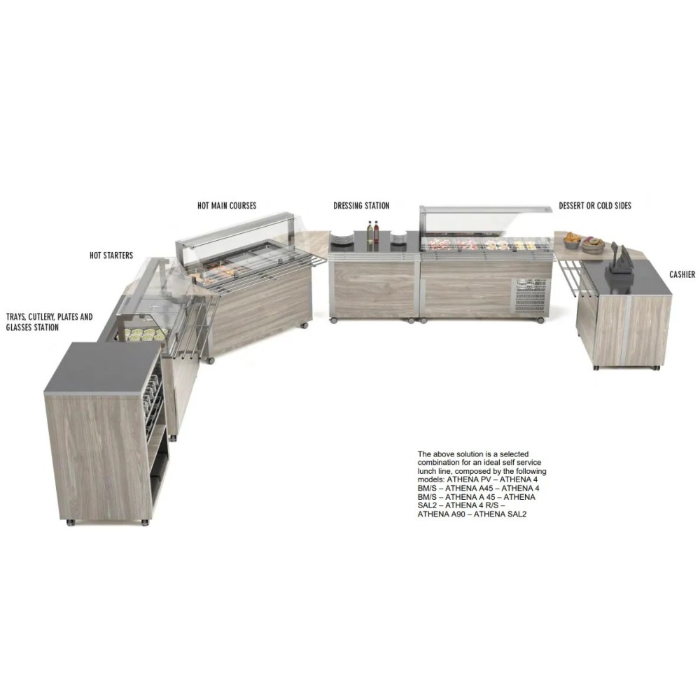 Athena 45° Self-Service Module Athena 45° Self-Service Module