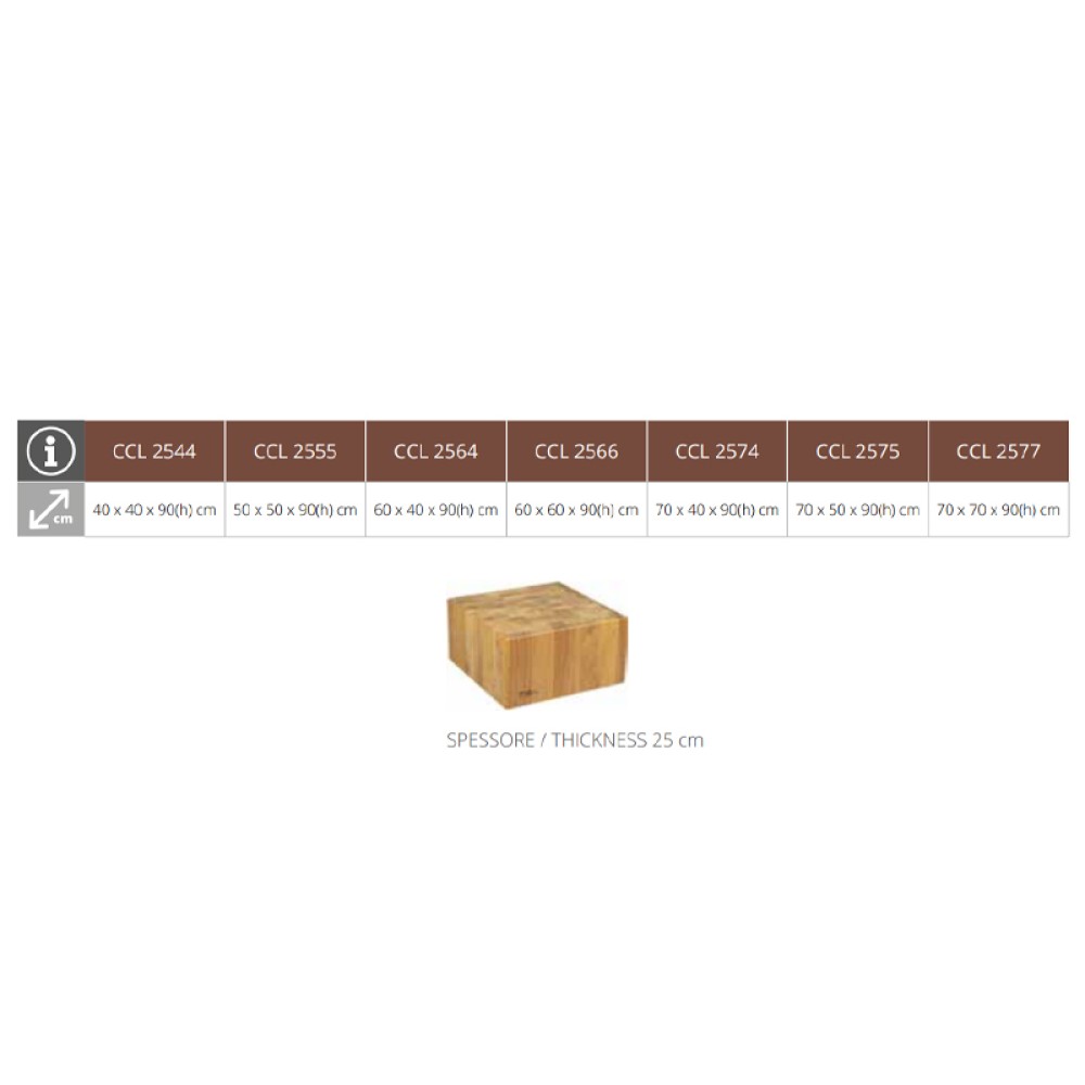 Classic Butcher Chopping Block Classic Butcher Chopping Block